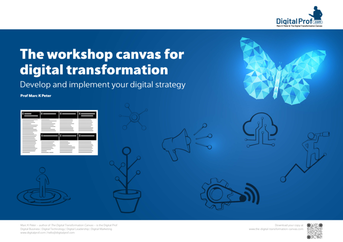 Workshop Canvas Digital Transformation